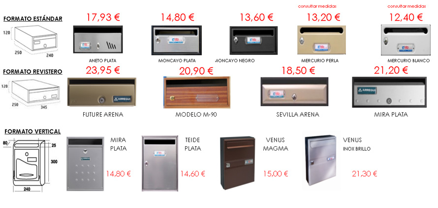 Instalación de buzones